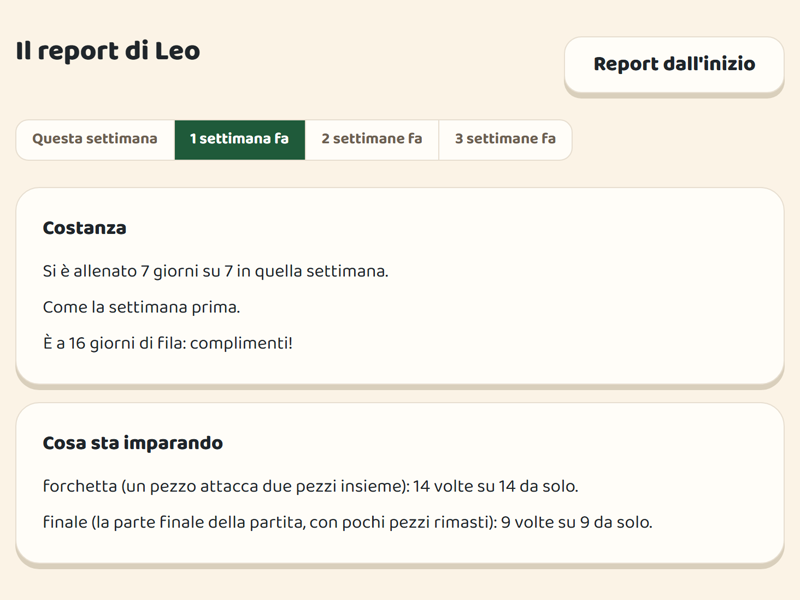 Il report della settimana per il genitore: costanza e cosa sta imparando il bambino.